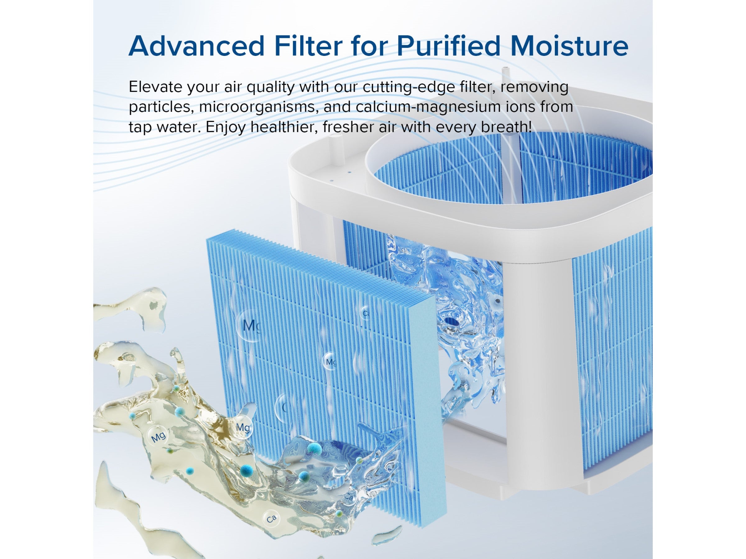 Erstatningsfilter for Levoit Superior 6000S Smart Luftfukter