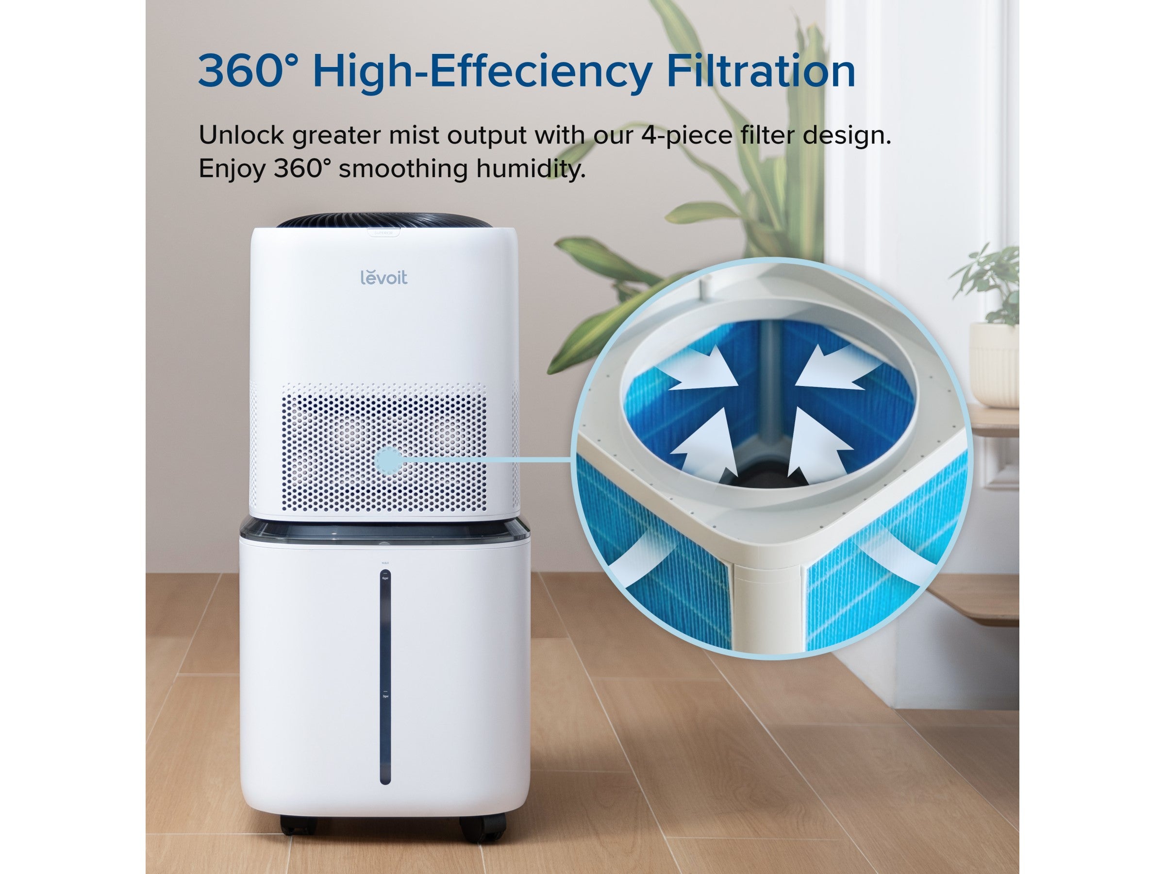 Erstatningsfilter for Levoit Superior 6000S Smart Luftfukter