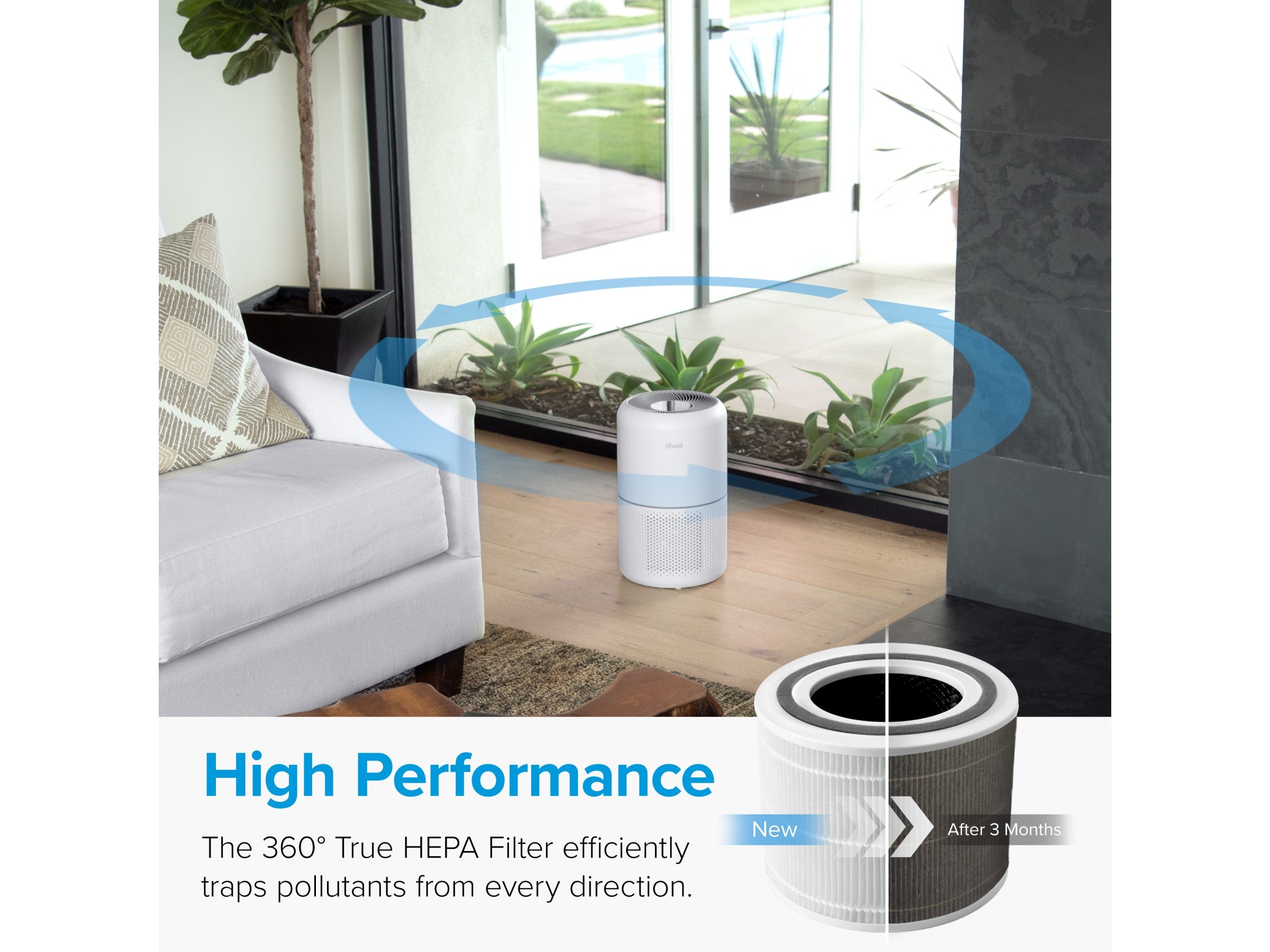Levoit Core True HEPA 3-Stage Originalfilter