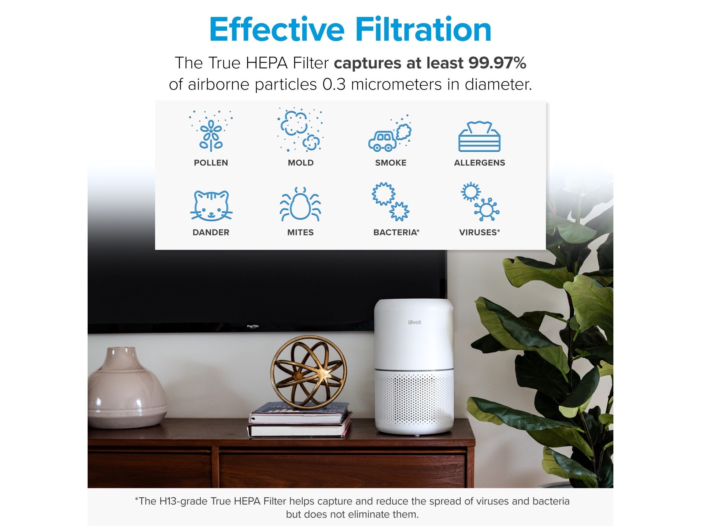 Levoit Core True HEPA 3-Stage Originalfilter