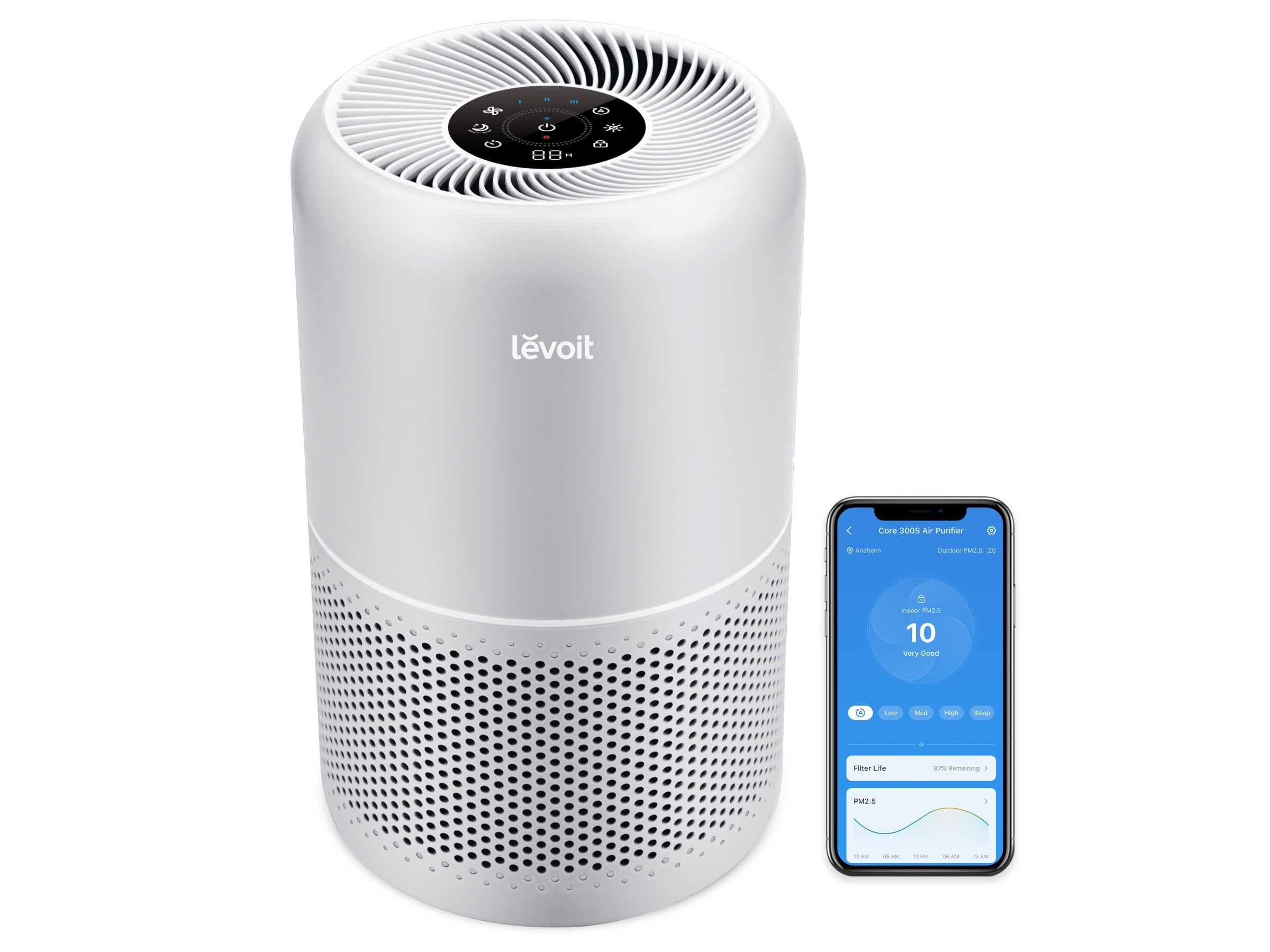 Levoit Core 300S Pro Smart HEPA Luftrenser